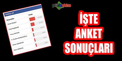 AK Parti aday anketi sonuçlandı